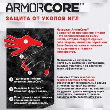 Защитные перчатки Mechanix Durahide Needlestick LE Covert