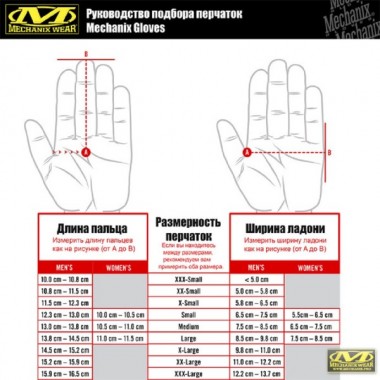 Перчатки Mechanix M-Pact Coyote